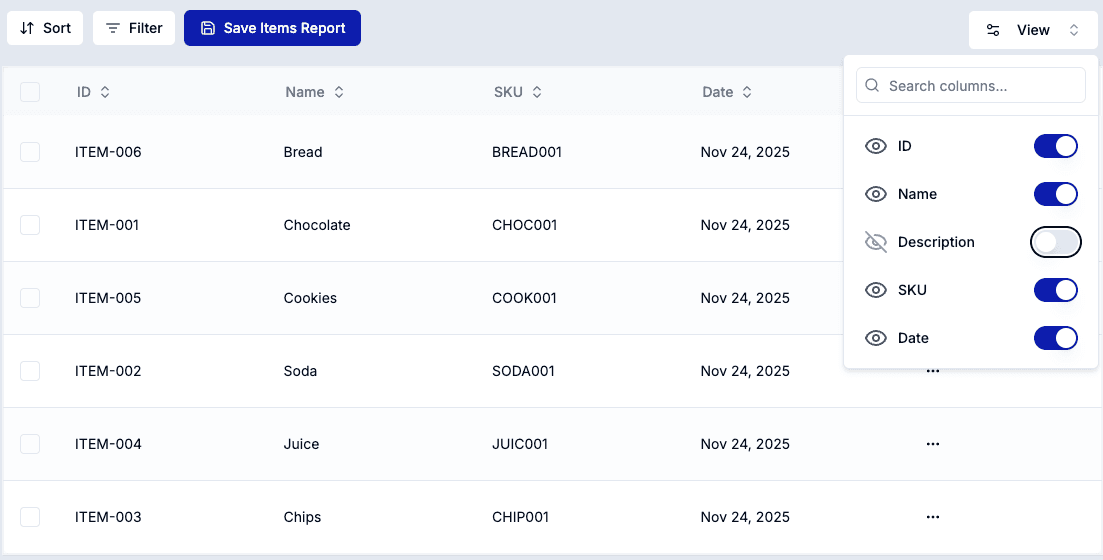 Warehouse sector performance